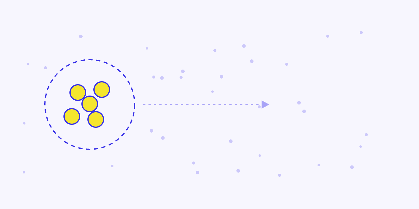 A small cluster of early adopters inside a dashed circle — a promising signal, not a market